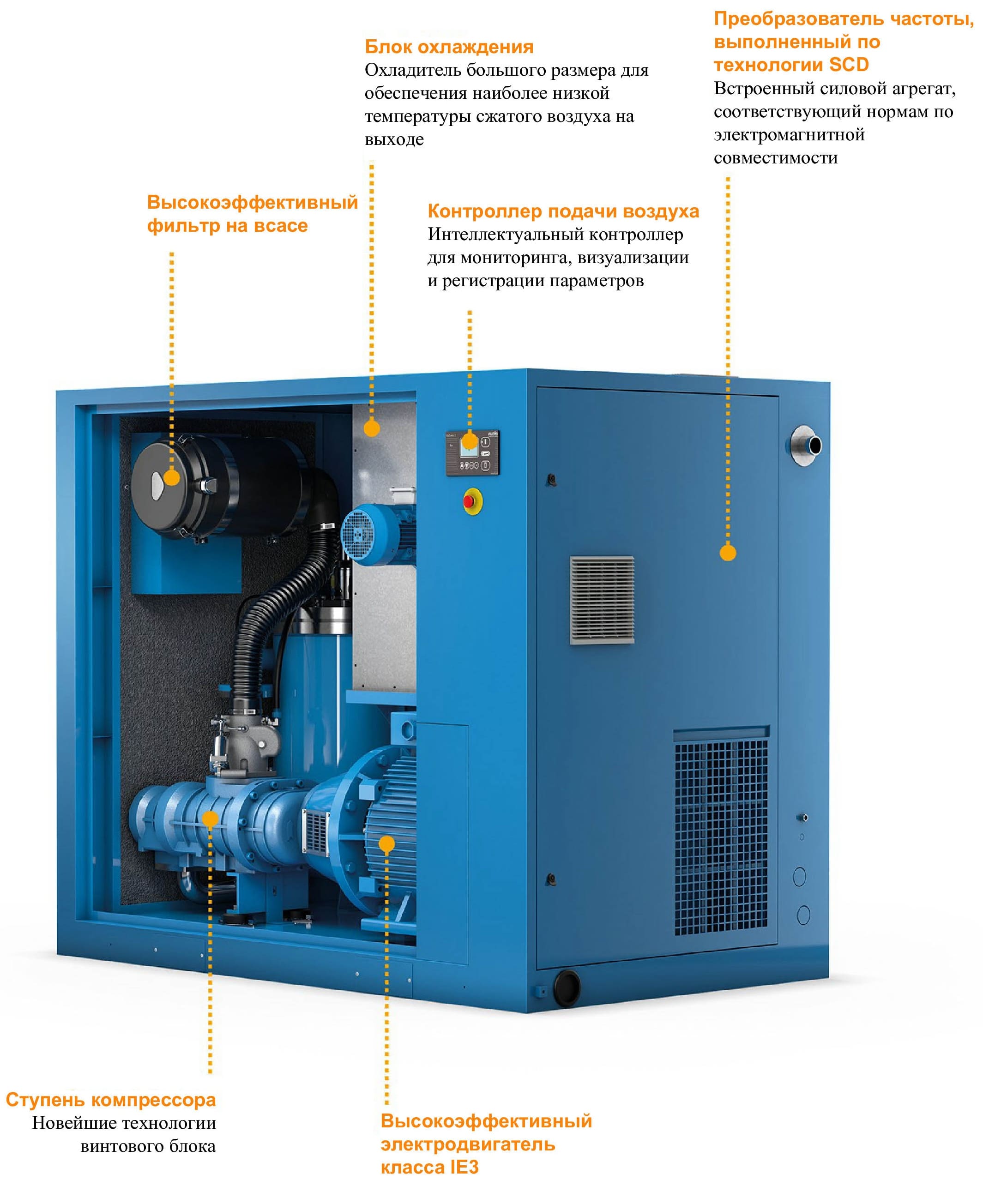 Винтовой компрессор ALMiG VARIABLE XP-45 6