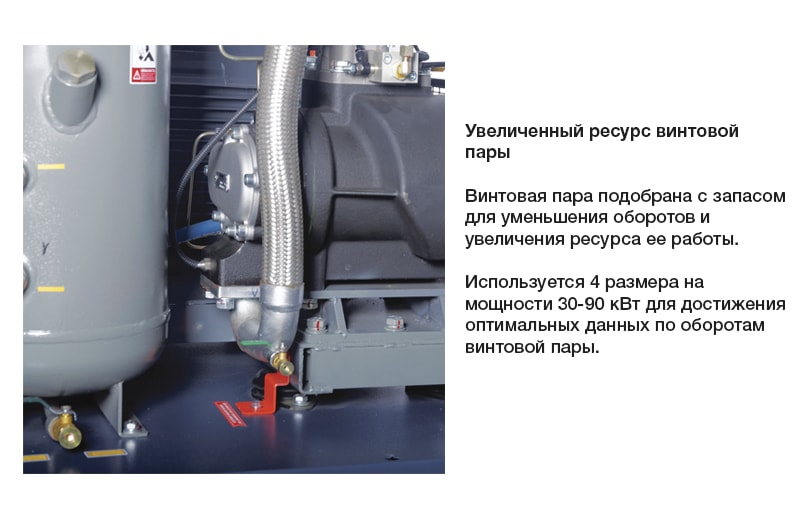 Винтовой компрессор Comaro SB 45/13