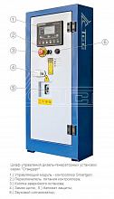 Дизельный генератор ТСС АД-40С-Т400-1РМ11 — фото 5